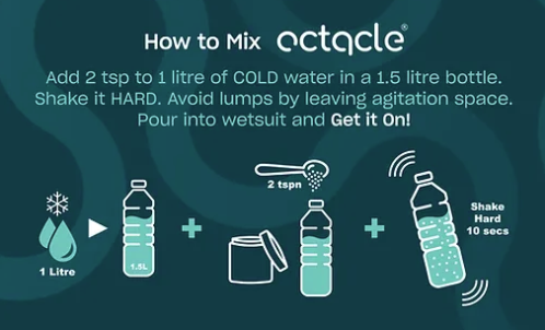Octacle Wetsuit Lube